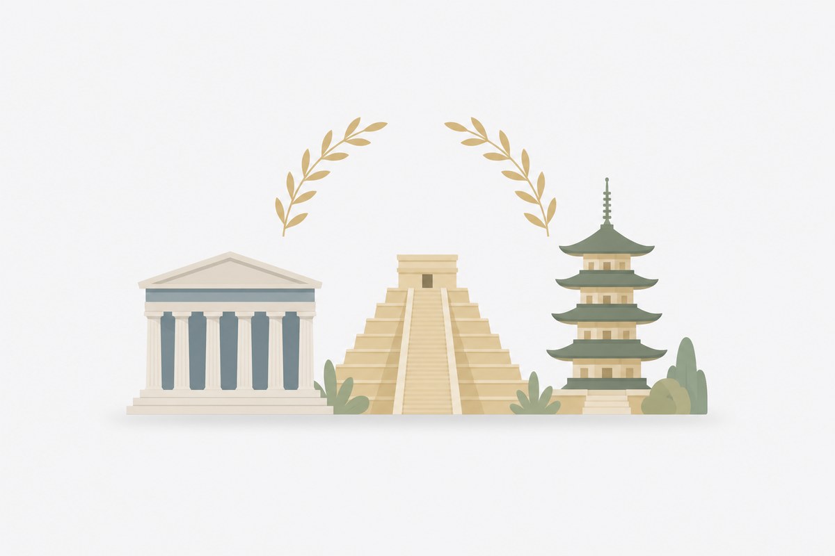 世界遺産マスター World Heritage Master